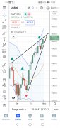 Screenshot_20211101_100445_com.tradingview.tradingviewapp.jpg