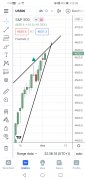 Screenshot_20211102_223821_com.tradingview.tradingviewapp.jpg