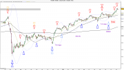 T+3 FTSE MIB.png