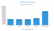 Morte2017-2021 espanso.png