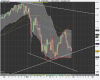 US SPX 500O (-).png