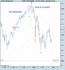 S&P 500 INDEX.png