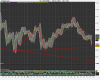 US SPX 500 (-).png