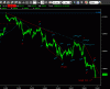 fib15min3°290610.GIF