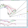 S&P 500 INDEXsett.png