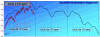 intrax0223001.gif