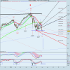 S&P 500 INDEX.png
