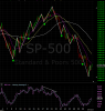 sp500.PNG