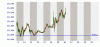 intraday (1).gif