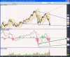 03-07-2010 10.52EURUSD.png