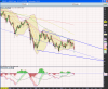 03-07-2010 usdjpy.png