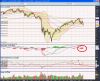 03-07-2010 16.27minisp500weekly.png