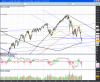 03-07-2010 17.03minisp500.png