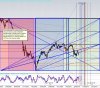 ftsemib0507.jpg