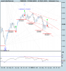 FTSE Mib Full0910.png