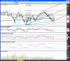 06-07-2010 18.15DAX.png