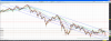 07-07-2010 11.38USDJPY.png