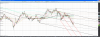 07-07-2010 11.33USDJPY.png