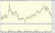 SNOW nyse.gif
