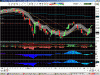 ftsemib.gif