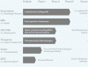 100424_pipeline_de.gif