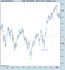 S&P 500 INDEX.png