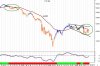 FtseMib1007161.JPG