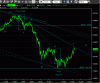 fib3min190710.GIF