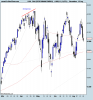 DAX (PERFORMANCEINDEX).png