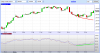 sp500_2007.PNG