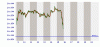 intraday.gif