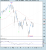 S&P 500 INDEX.png