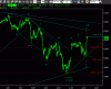 fib15min220710.GIF