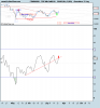 FTSE Mib Full0910.png