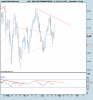 DAX (PERFORMANCEINDEX).png