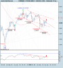 FTSE Mib Full0910.png