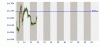 intraday.gif