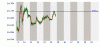 intraday.gif