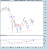 FTSE Mib Full0910.png