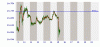 intraday.gif