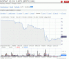 sopaf grafico.gif
