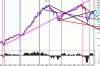 SP500100722.gif