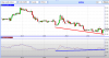 usdindex_h_2707.PNG