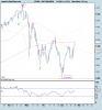 S&P 500 INDEX.png