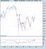 FTSE Mib Full0910.png