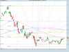 ETFS LEVERAGED ALUMINI.png