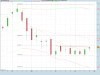 ETFS LEVERAGED ALUMINI sett.png