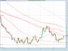 ETFS LEVERAGED NATURAL.png