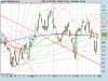 ETFS CORN.png