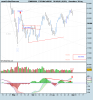 FTSE Mib Full0910.png